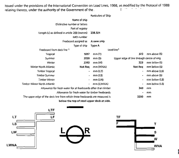 Certificato di bordolivero