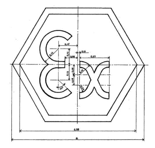 Draw of ATEX Marking dimensions 