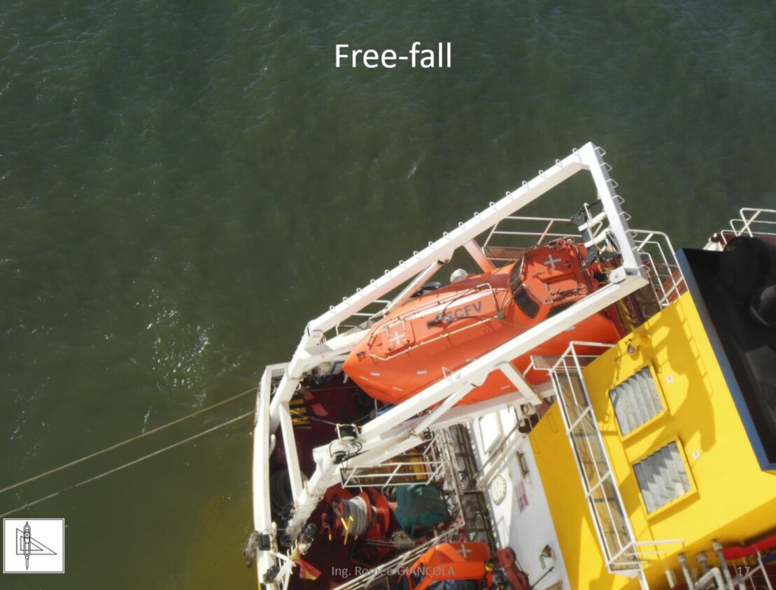 Scialuppa a discesa rapida