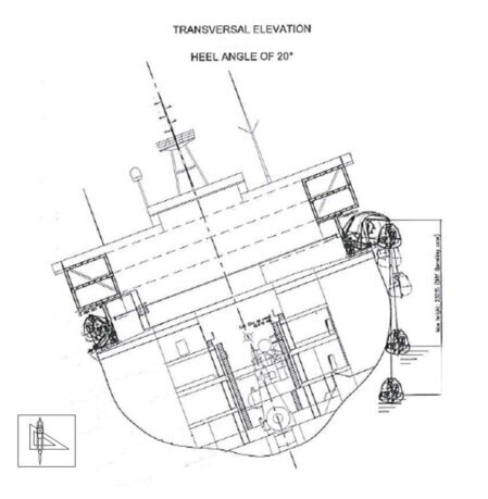 Lifeboat launching heel ship