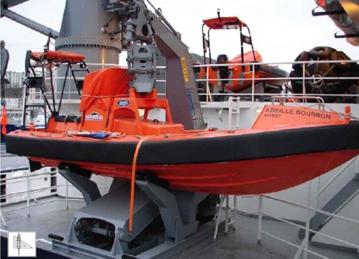 Imbarcazione soccorso