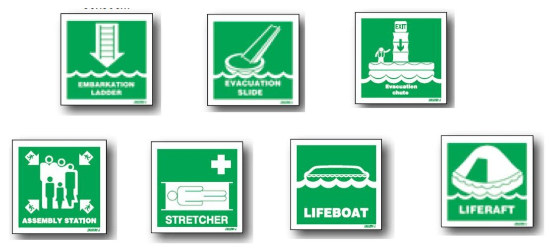 Lifesafing signs